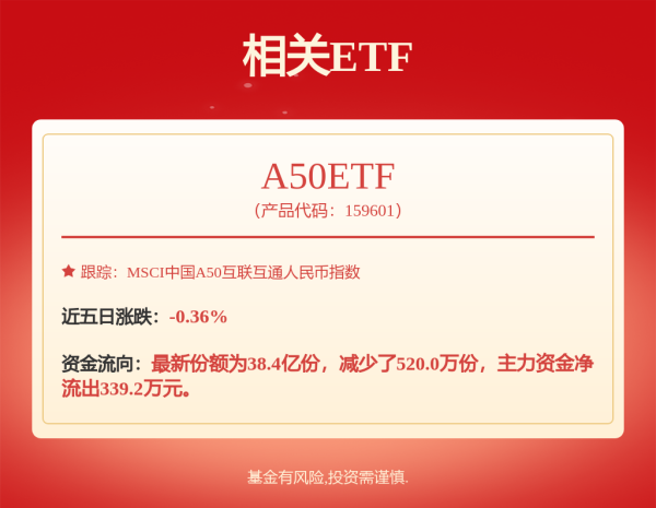 信钰证券  浦银安盛嘉和稳健一年持有混合(FOF)A,浦银安盛嘉和稳健一年持有混合(FOF)C: 浦银安盛嘉和稳健一年持有期混合型基金中基金(FOF)招募说明书(更新)2025年第1号